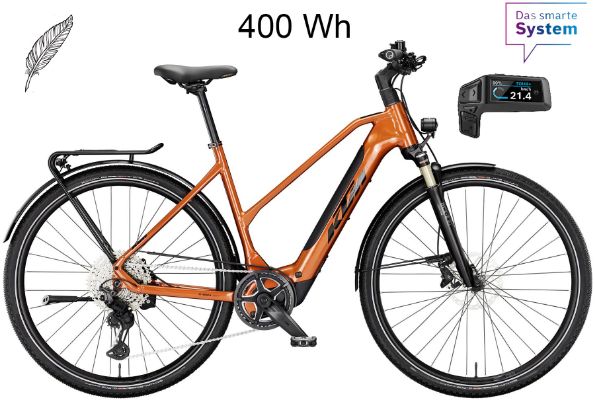 KTM Macina Sport SX 10 Damen (2024)